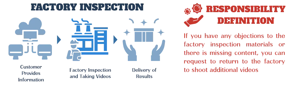 Air Freight Services